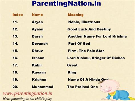 baby boy names 2018 indian